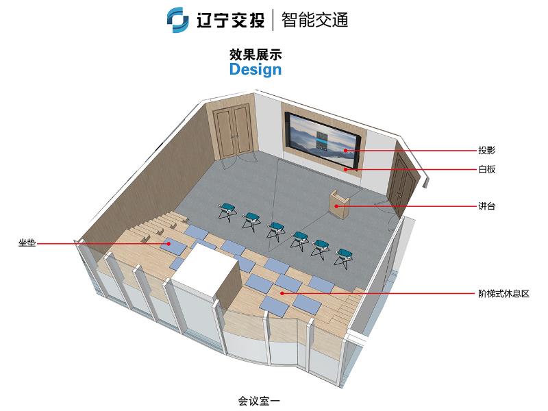 办公室装修设计